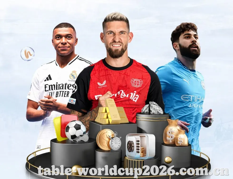 世界杯2026 新闻资讯